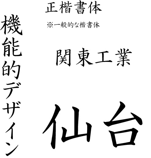 オリジナル刺繍　刺繍加工　刺繍　直接刺繍　チェーンステッチ刺繍　チェーンステッチ　ランニングステッチ　相良刺繍サテンステッチ　タタミステッチ　Tシャツ　トレーナー　ランニング　ノースリーブ　ベスト　セーター　ポンチョ　ウインドブレーカー　コーチジャケット　デニムジャケット　ジャケット　エプロン　Yシャツ　ワイシャツ　ワークシャツ　ダンガリーシャツ　開襟シャツ　背広　スーツ　スラックス　学生服　体操服　メルトンシャツ　メルトンジャケット　 ジャージ　トレーニングウエア　ウエア　型代無料書体　オリジナル書体　パーカー　ジップアップ